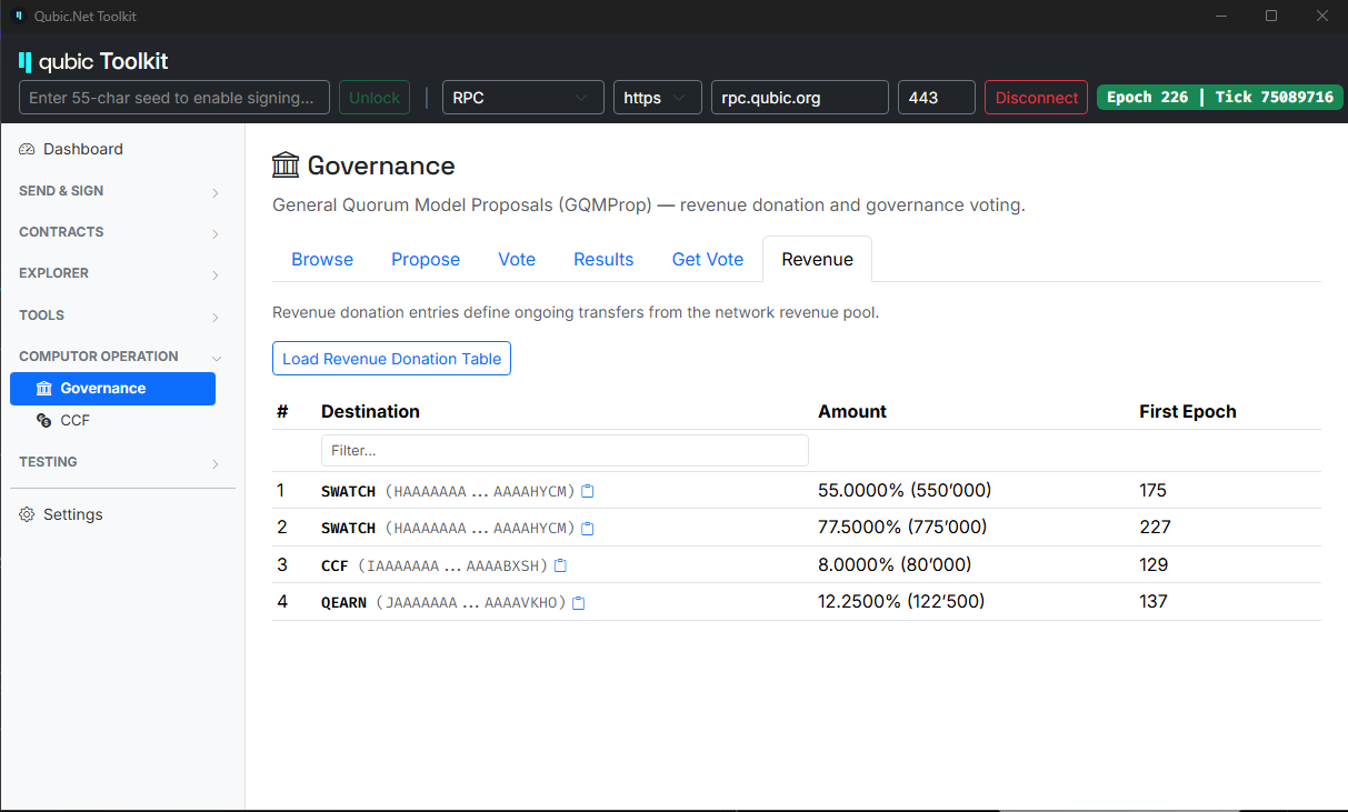 Qubic.Net Toolkit — revenue donation table